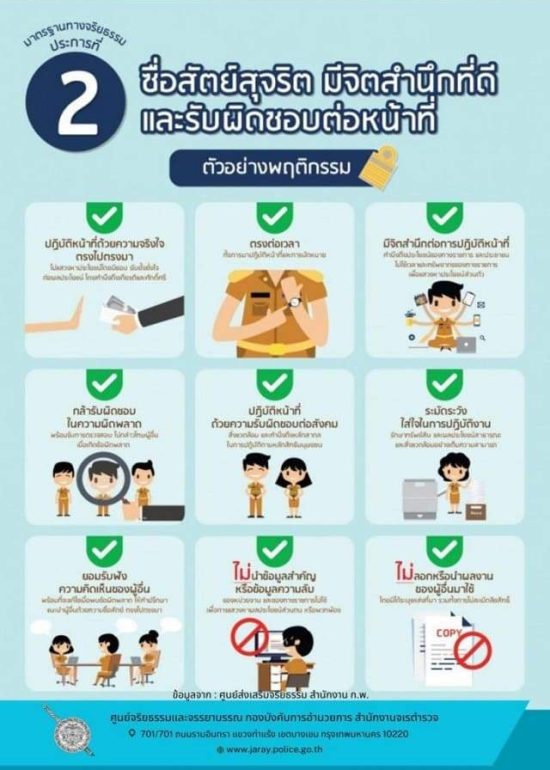 5.จริยธรรม ข้อ 2