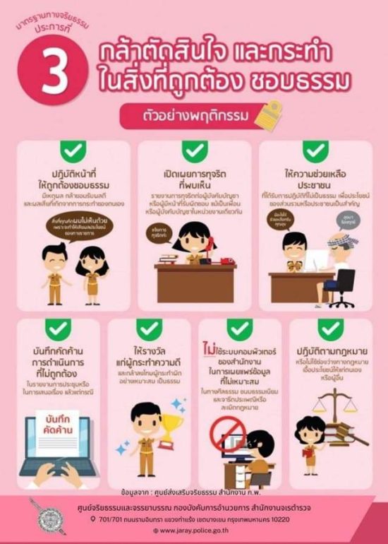 6.จริยธรรม ข้อ 3