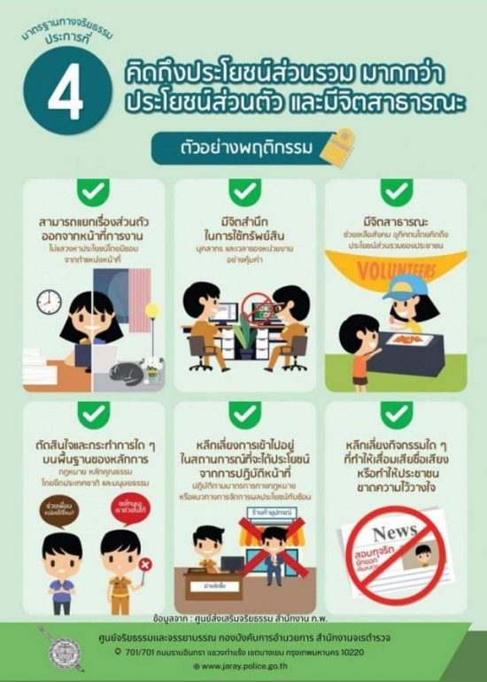 7.จริยธรรม ข้อ 4