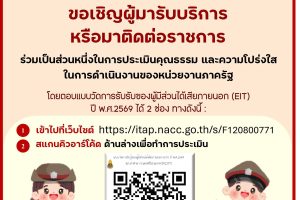 คิวอาร์โค้ด