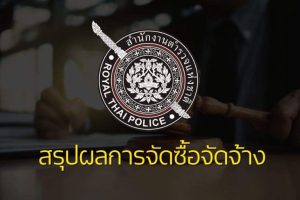 ปกเรื่อง สรุปผลจัดซื้อจัดจ้าง (1)